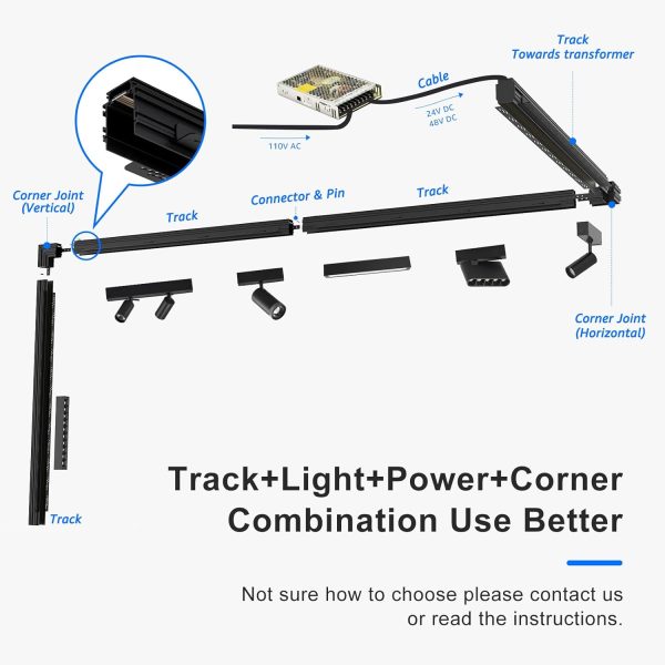 Magnetic Channel Rail