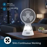 Rechargeable Fan With LED Lights SF6663MFN - Image 5