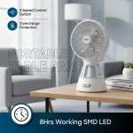 Rechargeable Fan With LED Lights SF6663MFN - Image 2